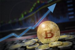 2025年4月9日比特币与以太