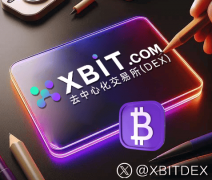 BTC回调叠加政策敏感期X