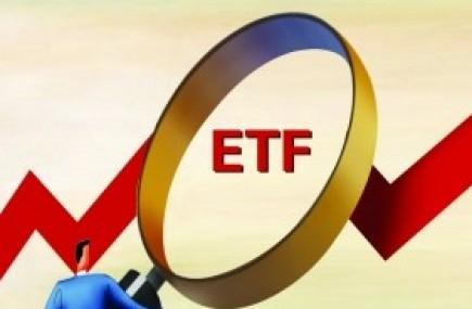 【ETF动向】5月26日中银上证科创板50ETF基金跌02%