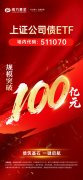 南方上证公司债ETF规模突