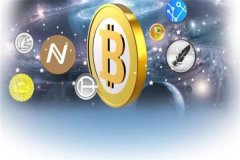 豪掷54亿美元加码比特币东