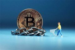 比特币期货涨073%