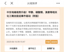 区块链概念股大涨石油股