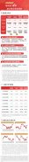 我国自主研发新一代CPU发布芯片ETF易方达（5163