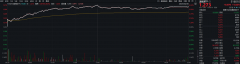 游戏ETF大涨582%点评
