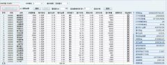 ETF入门：什么是ETF？