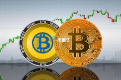 比特币btc 创下112万美元新