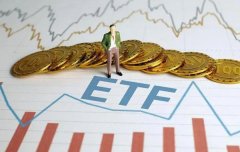 科创债ETF鹏华规模突破1