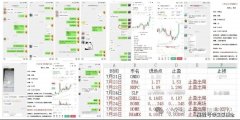 暴涨行情！比特币暴涨5