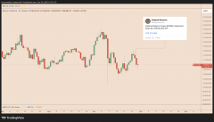 美联储暗示“量化紧缩结