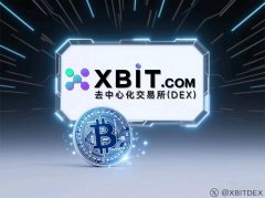 多空交锋加剧市场波动X